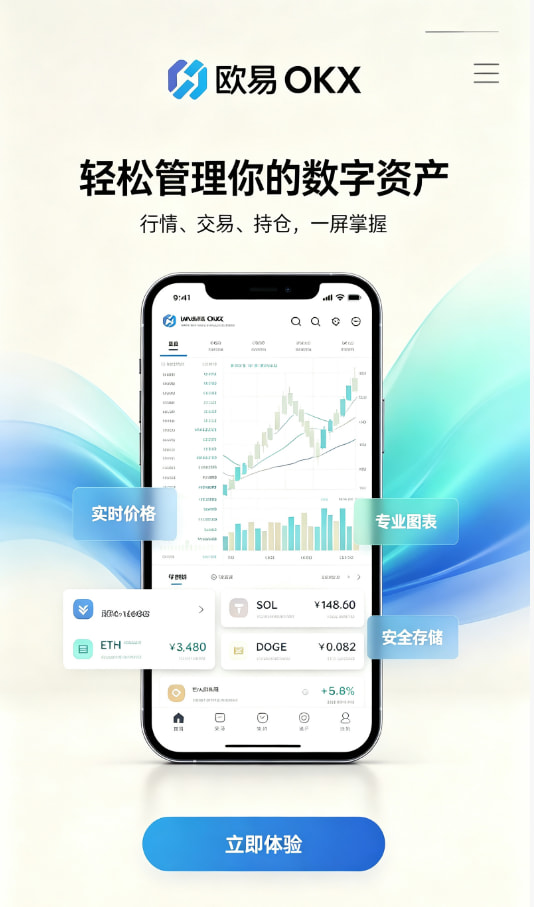欧交易所app官网安装行情走势图